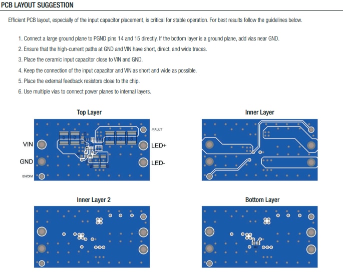RECOM Power RPY-1.5Q AEC-Q100 DC/DC Converters